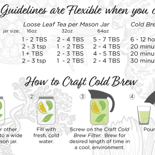 CraftColdBrewFilter brewinginstructions1